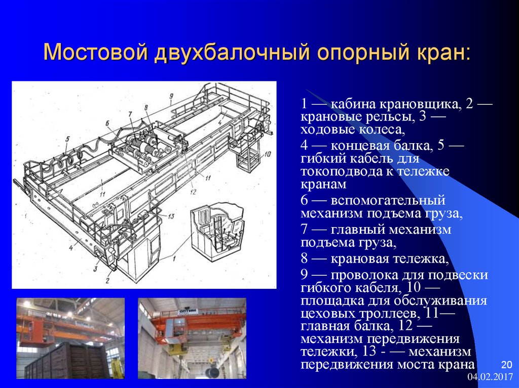 Основные механизмы мостовых кранов. Схема двухбалочного мостового крана. Общее устройство мостового электрического крана. Конструкция грузовой тележки мостового крана. Конструкция двухбалочного мостового крана.