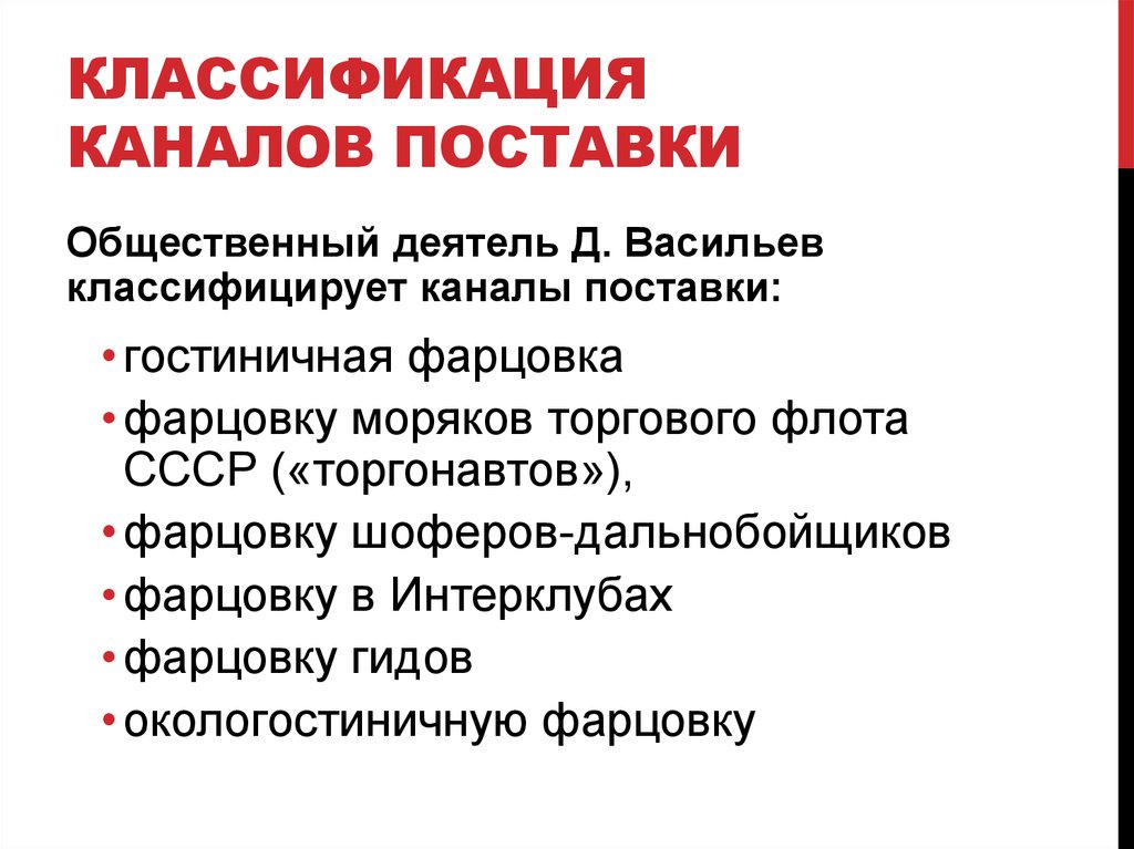 Классификация каналов поставки