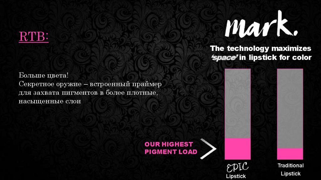 Больше цвета! Секретное оружие – встроенный праймер для захвата пигментов в более плотные, насыщенные слои