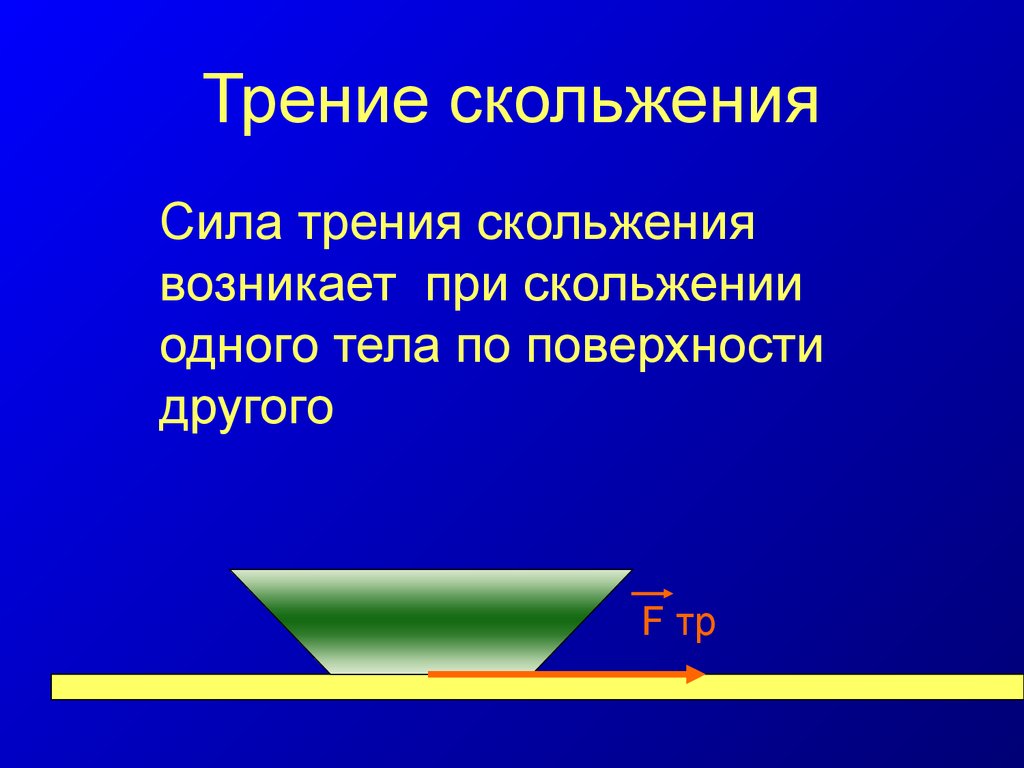 Результат силы трения. Сила трения скольжения. Трение скольжения. Сила Fтрение скольжение. Сила трение скольжения.