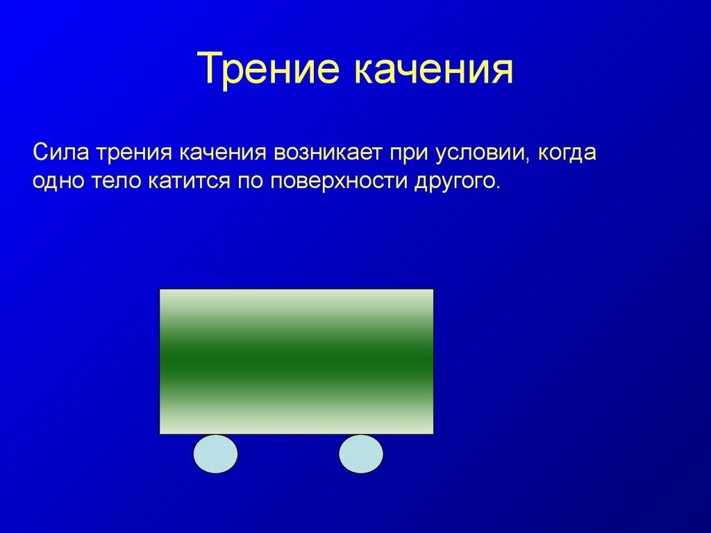 Сила трения возникает. Трения качения. Трение качения. Примеры трения качения. Сила трения трения качения.