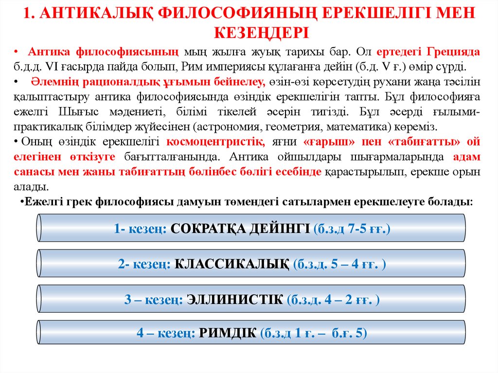 Антика философиясы презентация