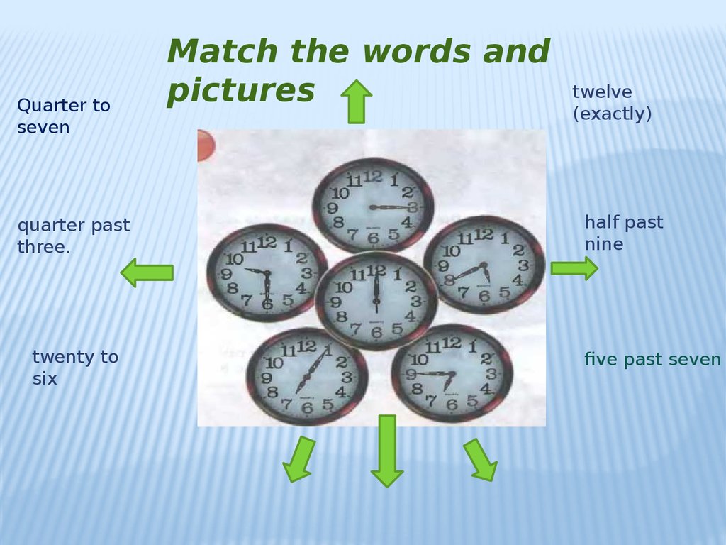 Five to one. Quarter to Seven; Five past Seven; half past Nine; Twelve exactly twenty to Six; Quarter past three.. Quarter to Seven на часах. Twenty Five to Twelve на часах. Five past Seven на часах.