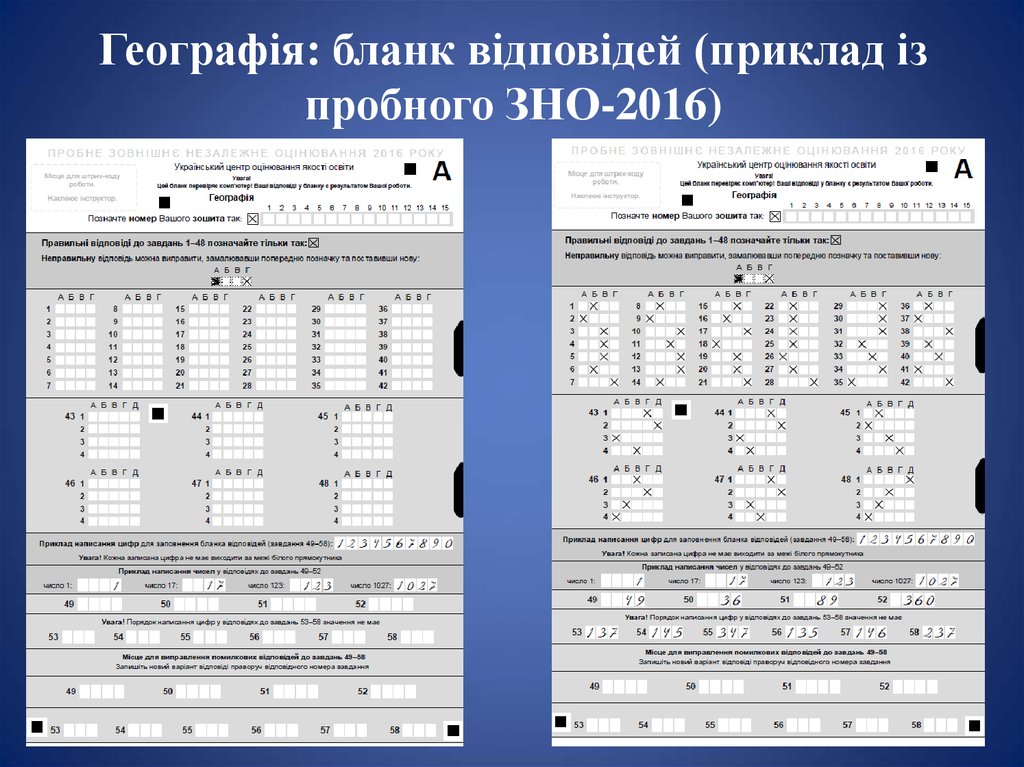 Справа зно. Бланки ЗНО. Внешнее независимое оценивание бланки. ЗНО примеры. Вариант ЗНО по математике.