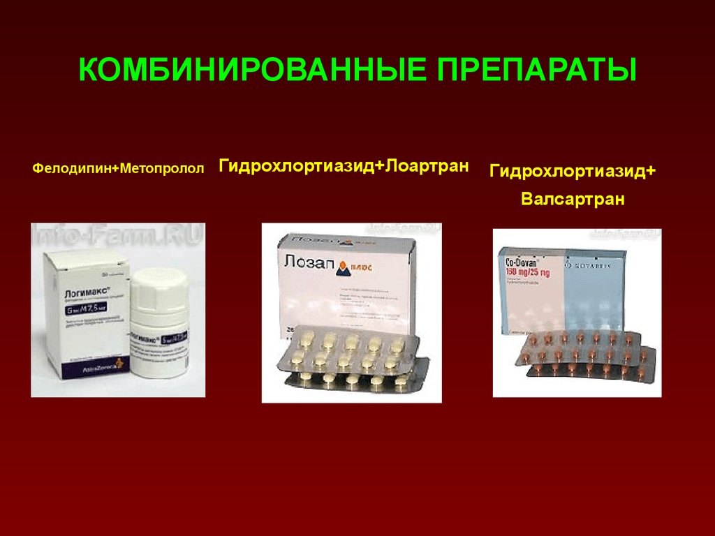 Комбинированные препараты для лечения