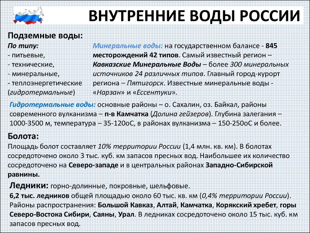 Внутренние воды россии 8 класс ответы