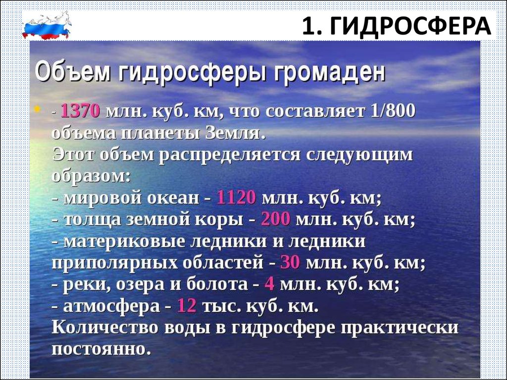 Презентация по гидросфере 6 класс