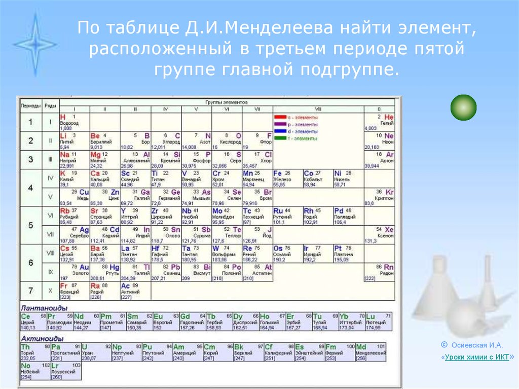 Найти элемент формы по имени 1с