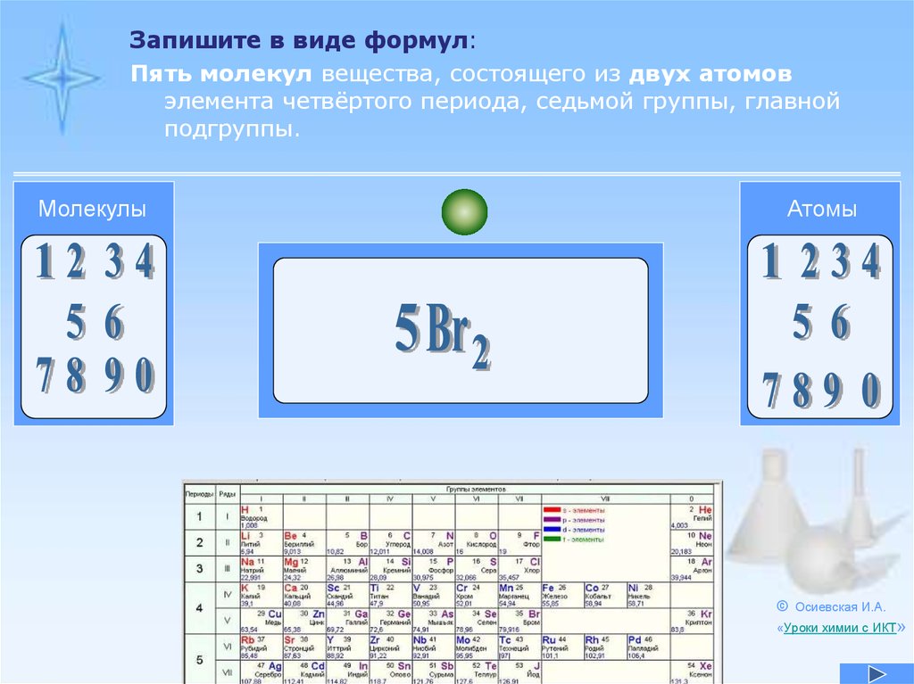 4 период формулы. Запишите виды формул. Записать формулу вещества состоящего из. Элемент 4 группы главной подгруппы 2 периода. Элемент в 4 периоде в 7 группе.