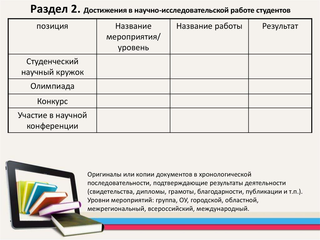 Презентация к защите портфолио студента