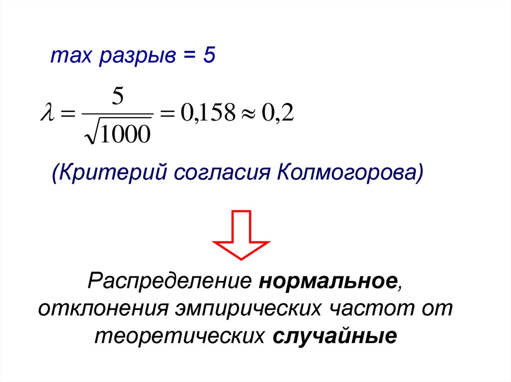 Нормальное отклонение. Теоретические частоты формула. Теоретические частоты нормального закона распределения формула. Эмпирические и теоретические частоты. Эмпирические и теоретические частоты как вычислить.