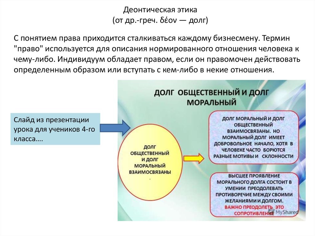 Реферат этические