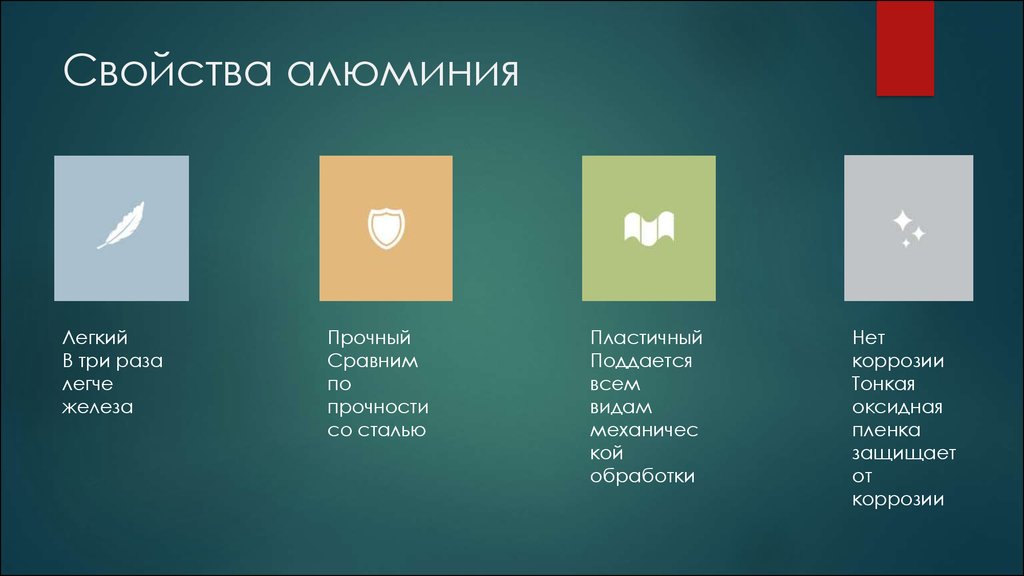 Качество алюминия. Положительные и отрицательные свойства алюминия. Отрицательные свойства алюминия. Положительные и отрицательные физические свойства алюминия. Положительные и отрицательные свойства алюминия и его применение.