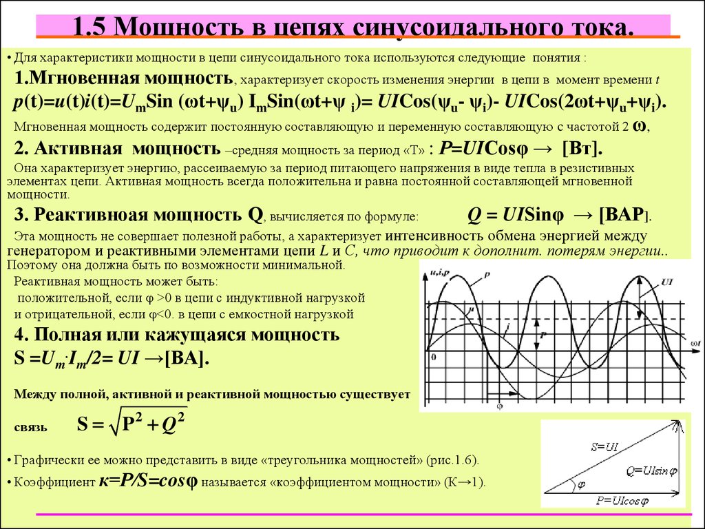 Коэффициент элемента. Электрические цепи синусоидального переменного тока. Полная мощность цепи переменного синусоидального тока.... Мощность в цепи синусоидального тока. Активная мощность цепи синусоидального тока.