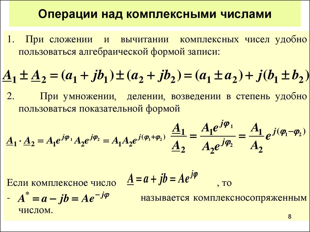 Изображение основных функций в комплексной форме