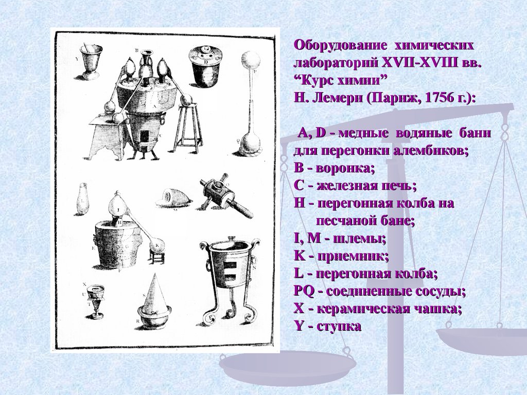 История химии. История античной химии. История химии картинки. Презентация на тему история химии. Химия в античный период.