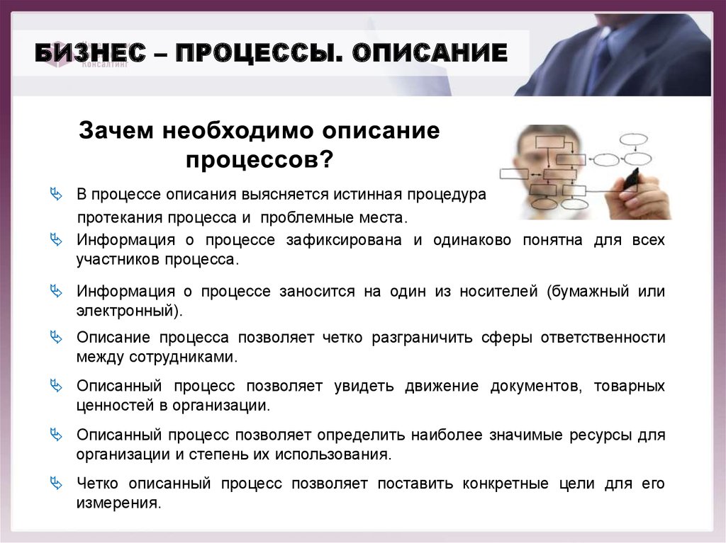 Описать почему