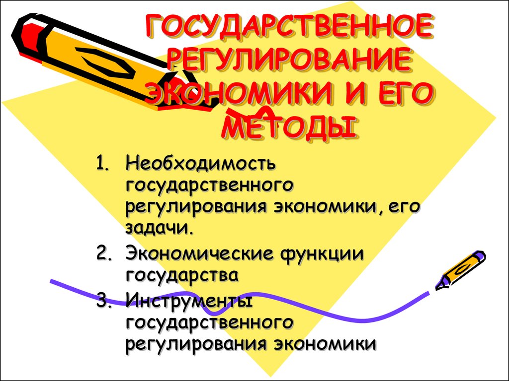 Контрольная работа по теме Государственное регулирование в экономике