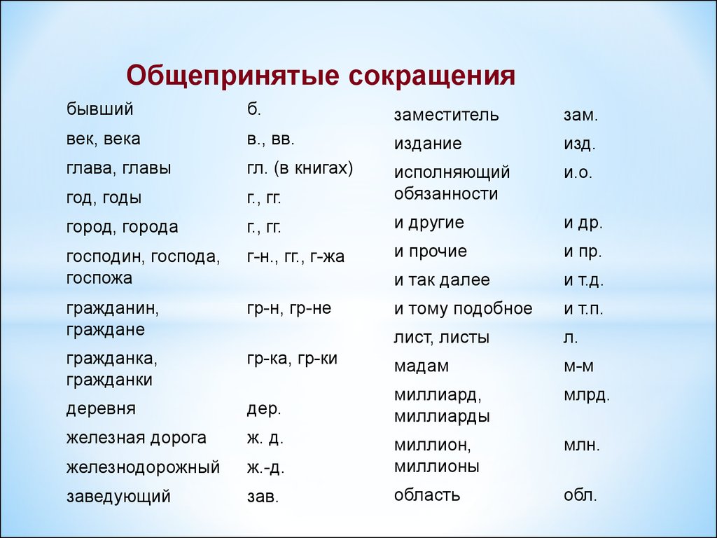 Что означает т б. Общепринятые сокращения слов. Сокращения в документах. Правильные сокращения. Общепринятые аббревиатуры и сокращения.