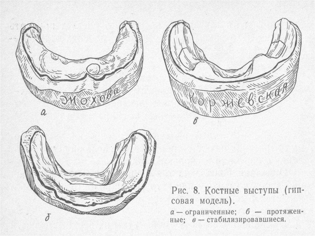 Торус как нарисовать