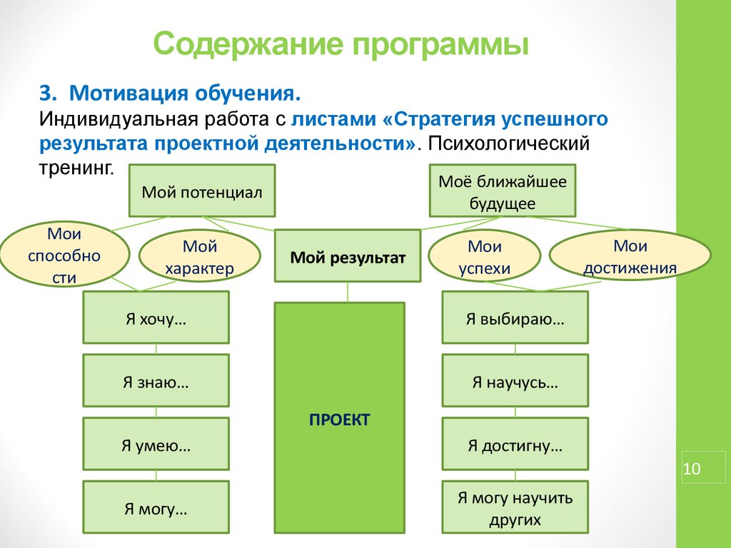 Проектная работа приложение