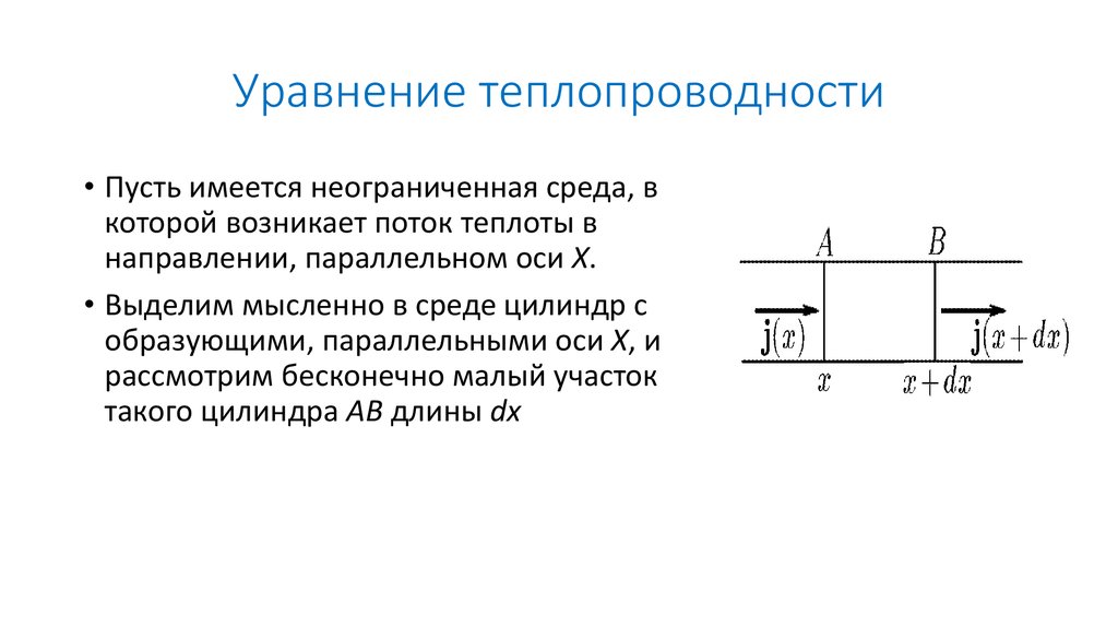 Уравнение теплопроводности