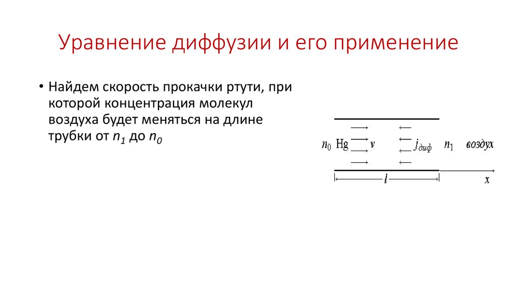 Уравнение диффузии и его применение