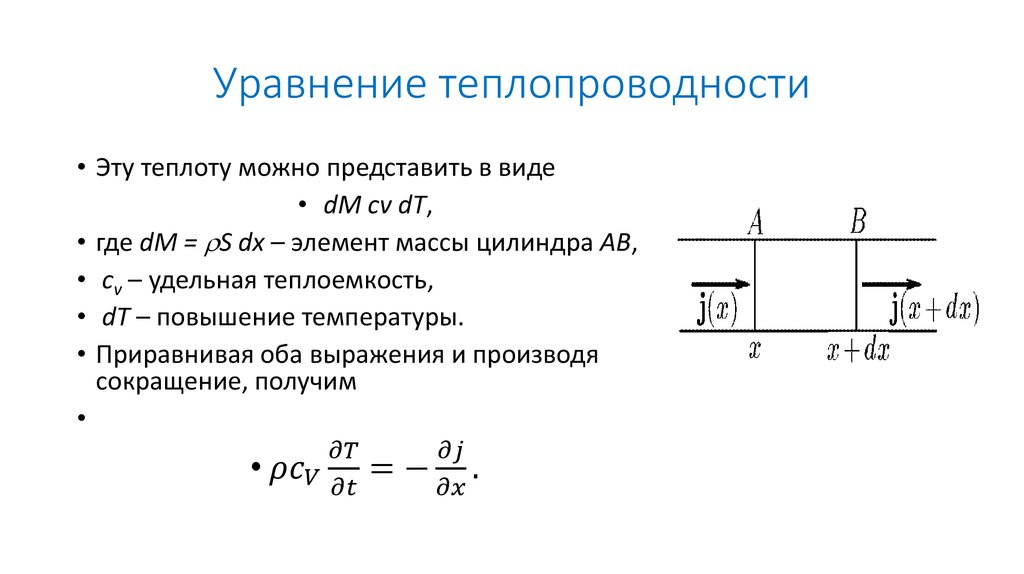 Разностная схема для уравнения теплопроводности