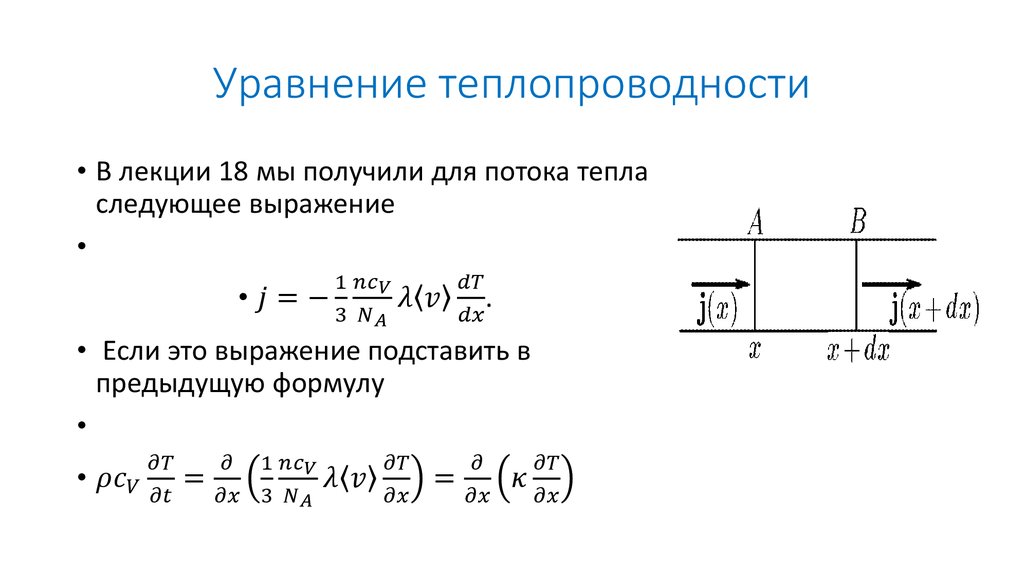 Явная схема уравнения теплопроводности