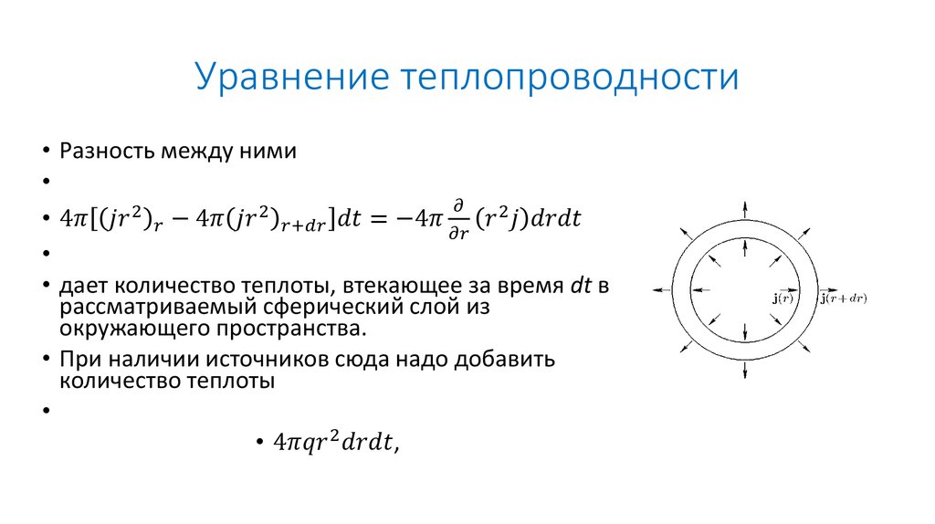 Неявная схема теплопроводности