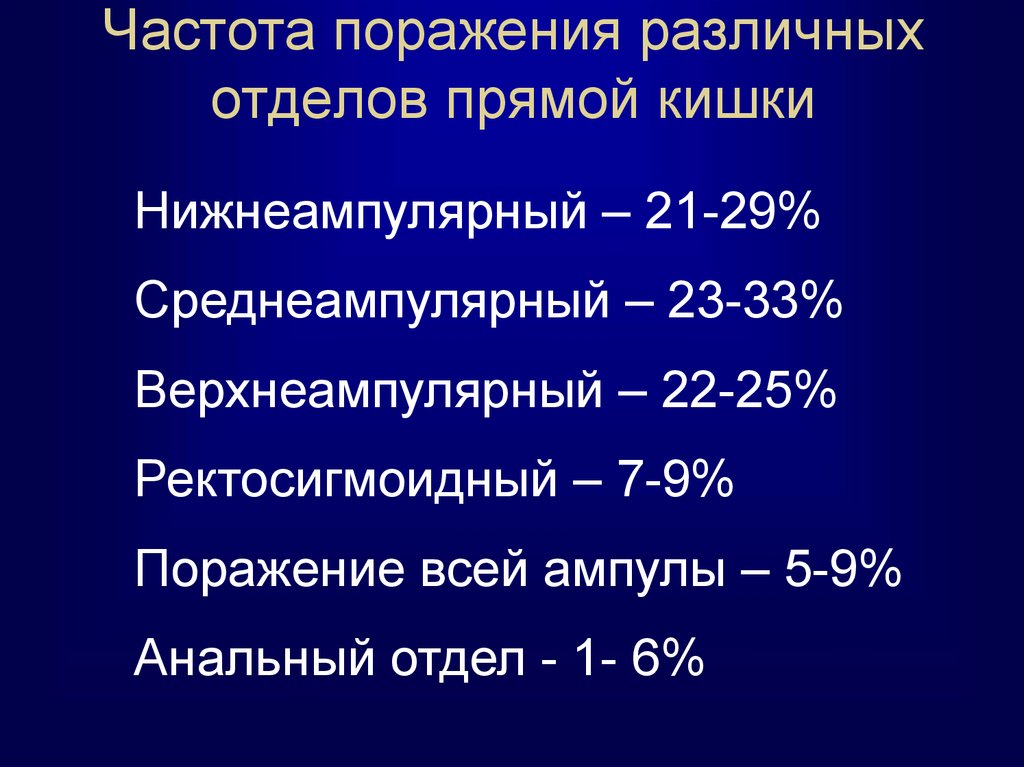 Рак ампулярного отдела. Опухоль среднеампулярного отдела прямой кишки что это. Среднеампулярный отдел прямой кишки. Нижнеампулярный отдел прямой кишки. Нижне-ампулярнвй отдел кишки.