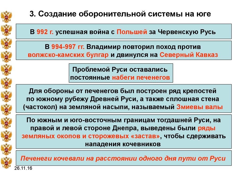 Системы руси. Создание оборонительной системы на юге. Создание оборонительной системы на юге Владимир. Создал оборонительную систему крепостей на юге. Оборонительная система на юге.