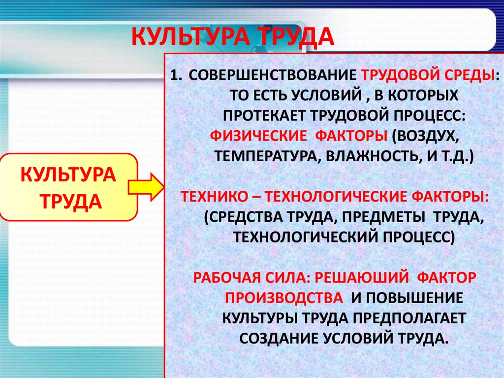 Развитие культуры труда