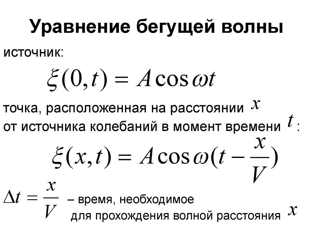 Распространение волн в упругих средах уравнение гармонической бегущей волны 11 класс презентация