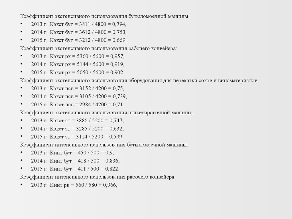 Совершенствование планирования и использования производственных мощностей  предприятия, ЧУП «Молодечненский пищевой комбинат» - презентация онлайн