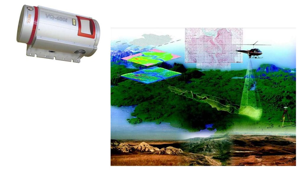 Воздушное лазерное сканирование. Воздушный лазерный сканер ВТУ. Лазерный сканер презентация. Панорамные сканирующие системы. Лазерный сканер на вертолете.