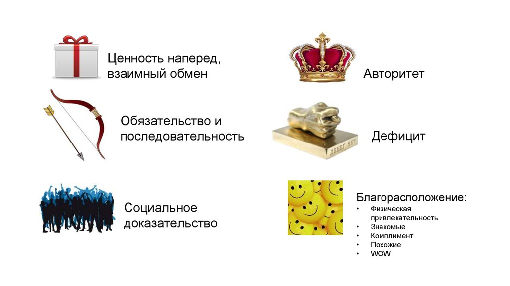 Новые медиа и ресурсы сети Интернет в работе с молодежью - презентация ...