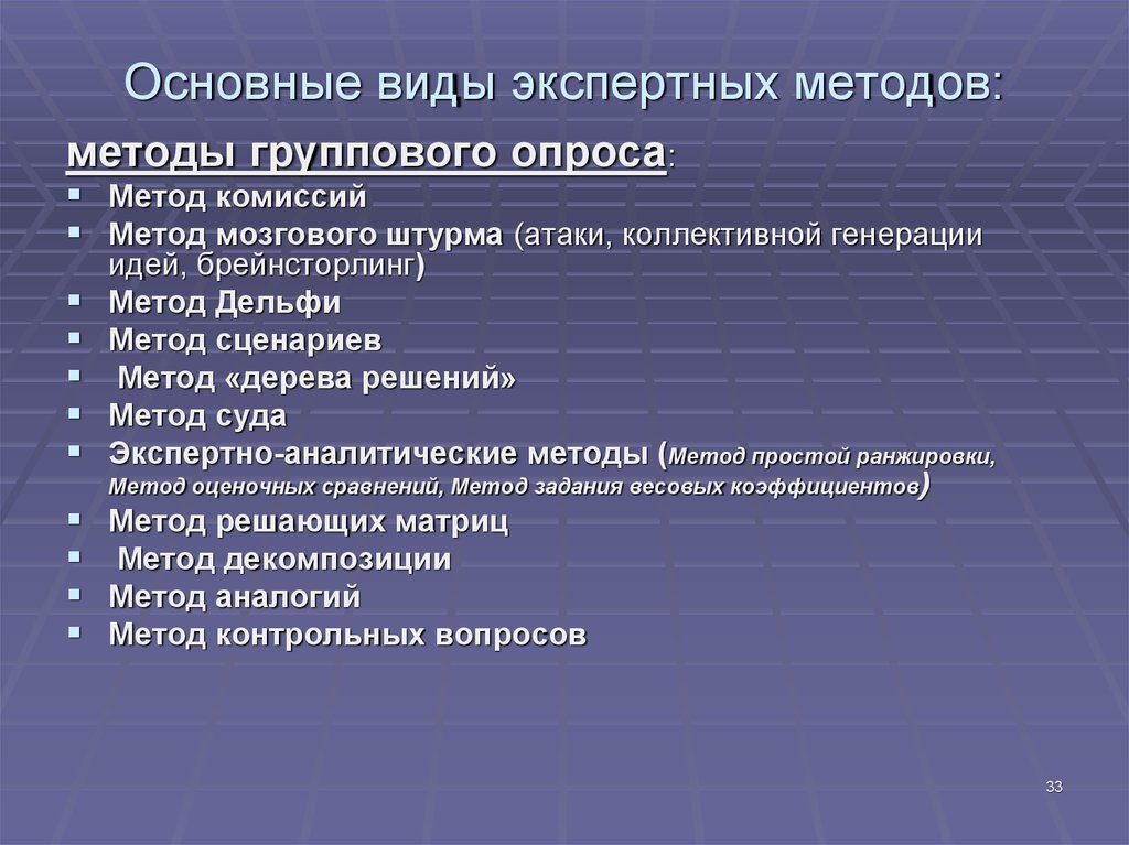 Какой метод предполагает коллективную атаку возникшей проблемы