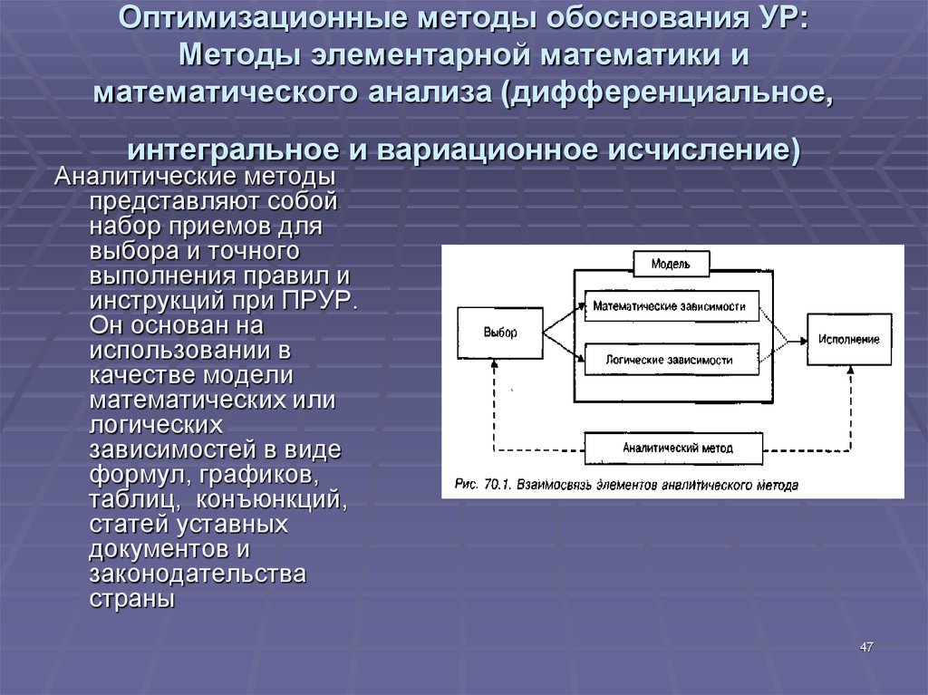 Интегральный метод исследования