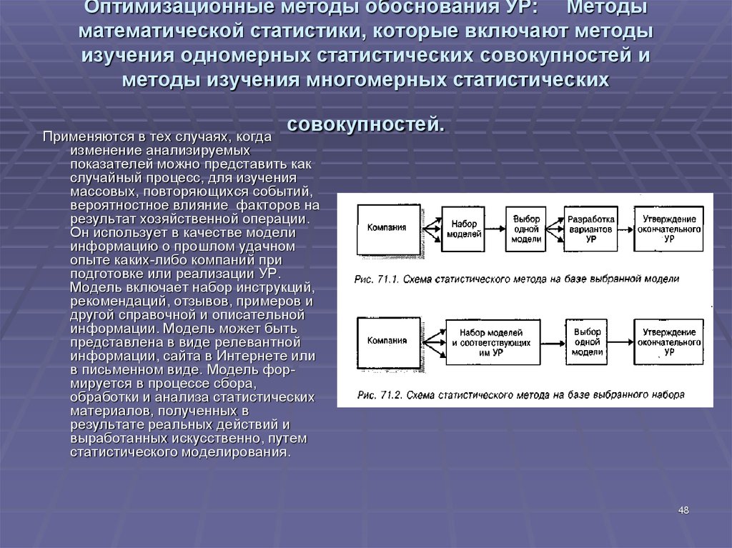 Методы обработки данных. Многомерные статистические методы. Методы по математические статистические оптимизационные. Одномерные и многомерные статистические методы. Одномерные статистические модели это.