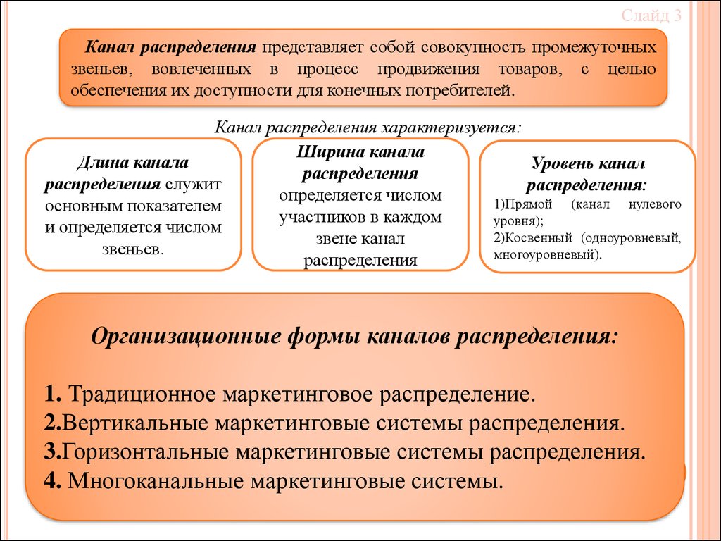 Товар представляет собой. Многоканальные маркетинговые системы распределения. Горизонтальные маркетинговые системы распределения. Что представляет собой канал распределения. Распределение в маркетинге.