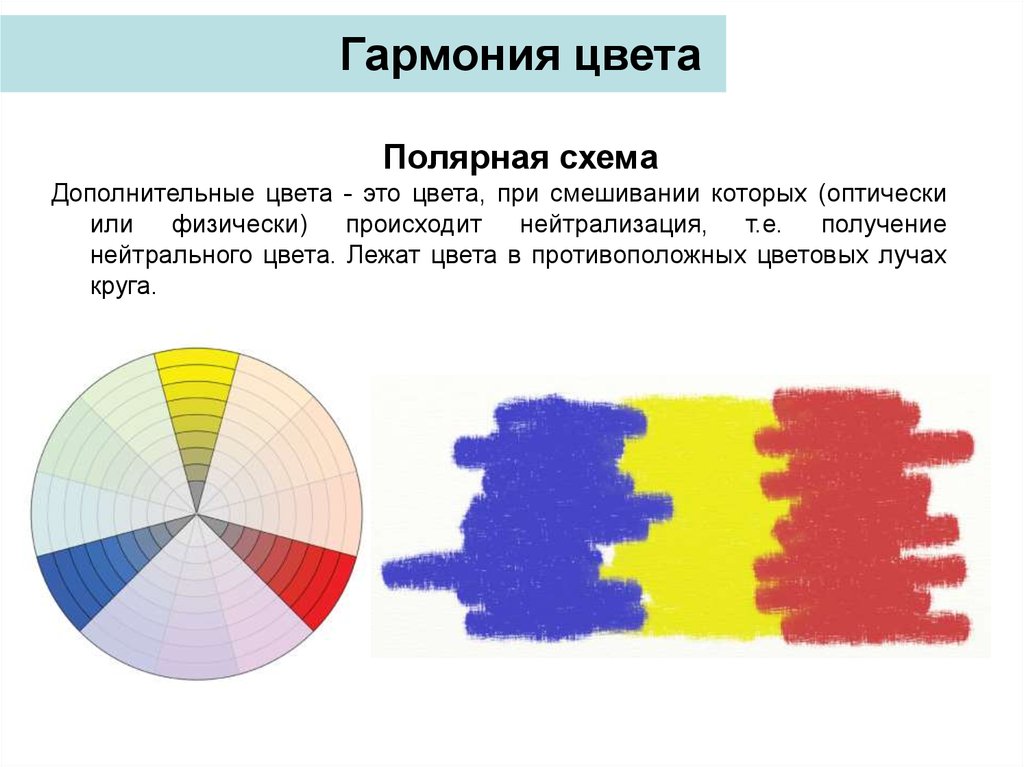 Гармония цвета Полярная схема