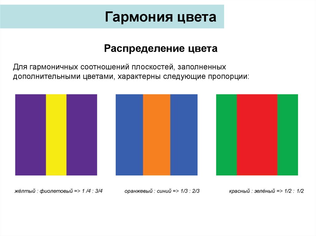 Масса цвет. Пропорции дополнительных цветов. Гармонично распределённые цвета. Распределение цвета. Признаки гармонии цвета.