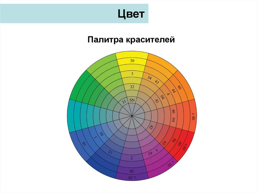 Описание палитры цветов