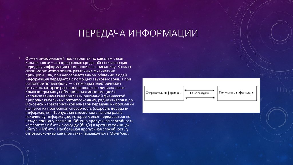 Каналом связи является