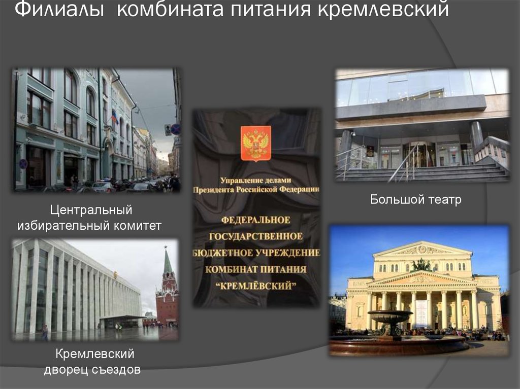 Филиалы комбината питания кремлевский