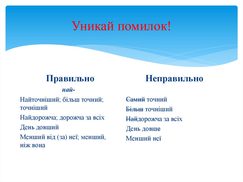 Уникай помилок!