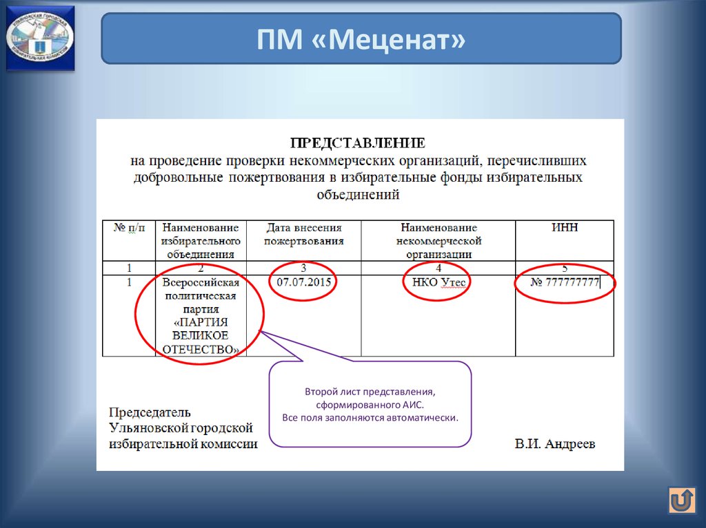 Комиссия организующая выборы