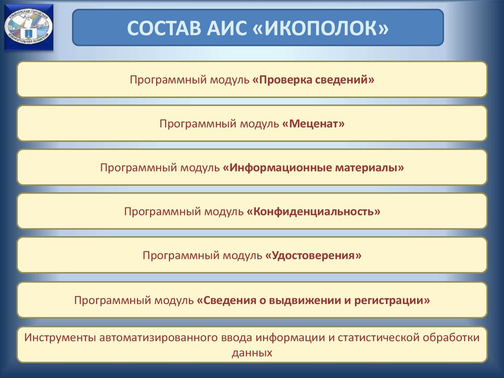 Комиссия организующая выборы