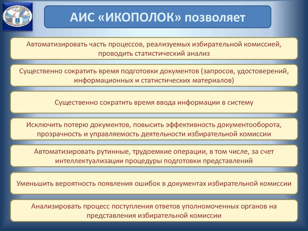 Разрешение избирательных споров